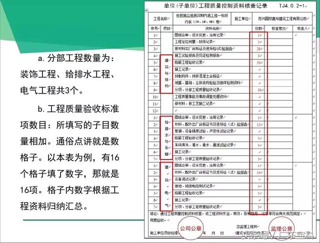 新澳好彩免費(fèi)資料查詢石獅，實(shí)踐案例解析說明_進(jìn)階版6.68.73