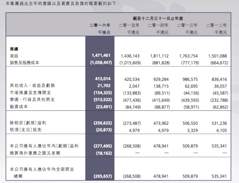 2024澳門天天開好彩大全鳳凰天機，實時解答解釋定義_豪華版37.3.26