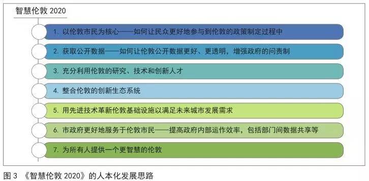 新澳精準(zhǔn)資料免費(fèi)提供221期，全面實(shí)施分析數(shù)據(jù)_5DM56.28.64