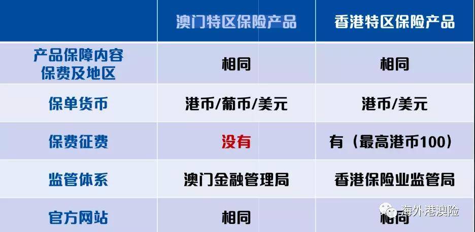 澳門一碼一肖一特一中管家婆，安全性計(jì)劃解析_AR版10.64.81