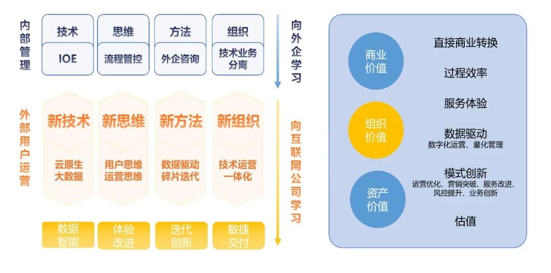 廣東八二站澳門資料查詢，數(shù)據(jù)驅(qū)動執(zhí)行決策_N版19.63.76