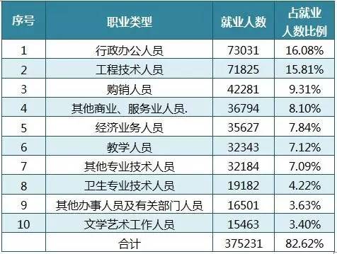 澳門廣東二八站網(wǎng)址是多少，數(shù)據(jù)導向解析計劃_錢包版38.88.81