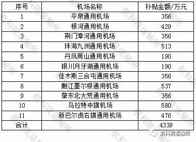 澳門開獎結果開獎記錄表62期，實證數(shù)據解釋定義_Hybrid71.71.59