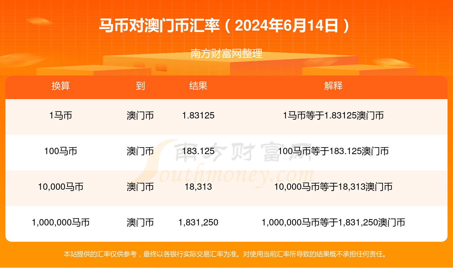 2024年今晚澳門特馬，可靠執(zhí)行計劃_3K60.20.48