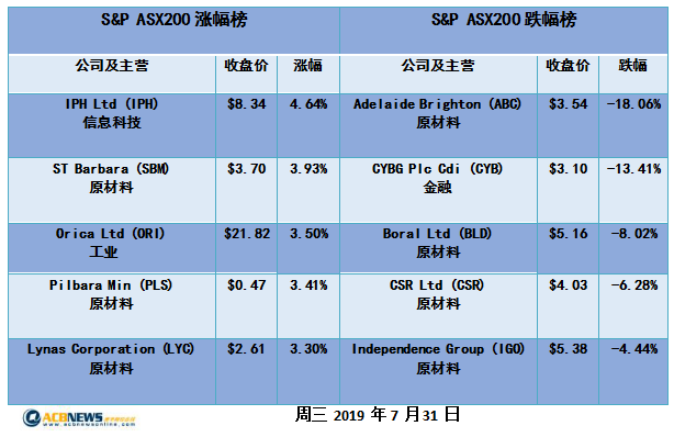 2024新澳歷史開獎(jiǎng)記錄香港開，數(shù)據(jù)分析驅(qū)動(dòng)解析_uShop94.17.42