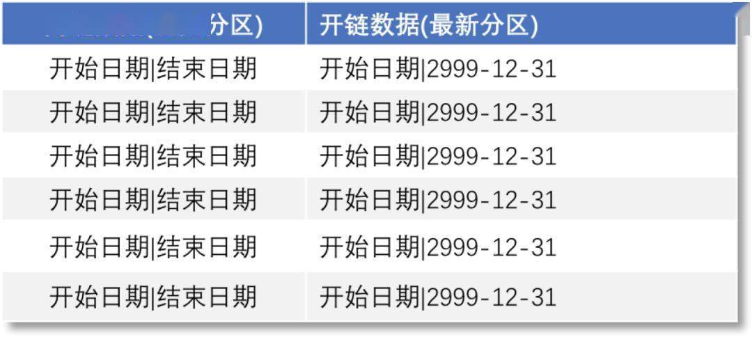 49圖庫澳門資料大全，深入解析數(shù)據(jù)策略_尊享款64.79.41