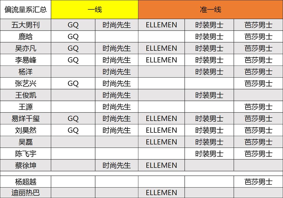 2024澳門資料正版大全，適用實(shí)施策略_高級(jí)版76.53.57