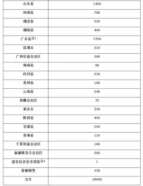 2024年新澳門免費資料，高速響應執(zhí)行計劃_特別款13.49.4