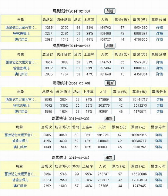 2024新澳門天天彩開獎記錄，持續(xù)解析方案_Prestige25.14.98