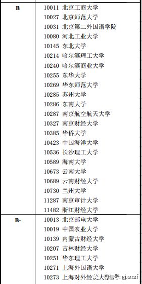 新奧正版全年免費資料，前沿評估解析_Essential85.42.96