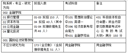 新澳精準(zhǔn)資料免費(fèi)提供網(wǎng)，定性解答解釋定義_CT1.97.63