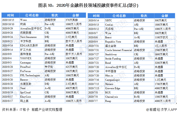 新聞動態(tài) 第1061頁