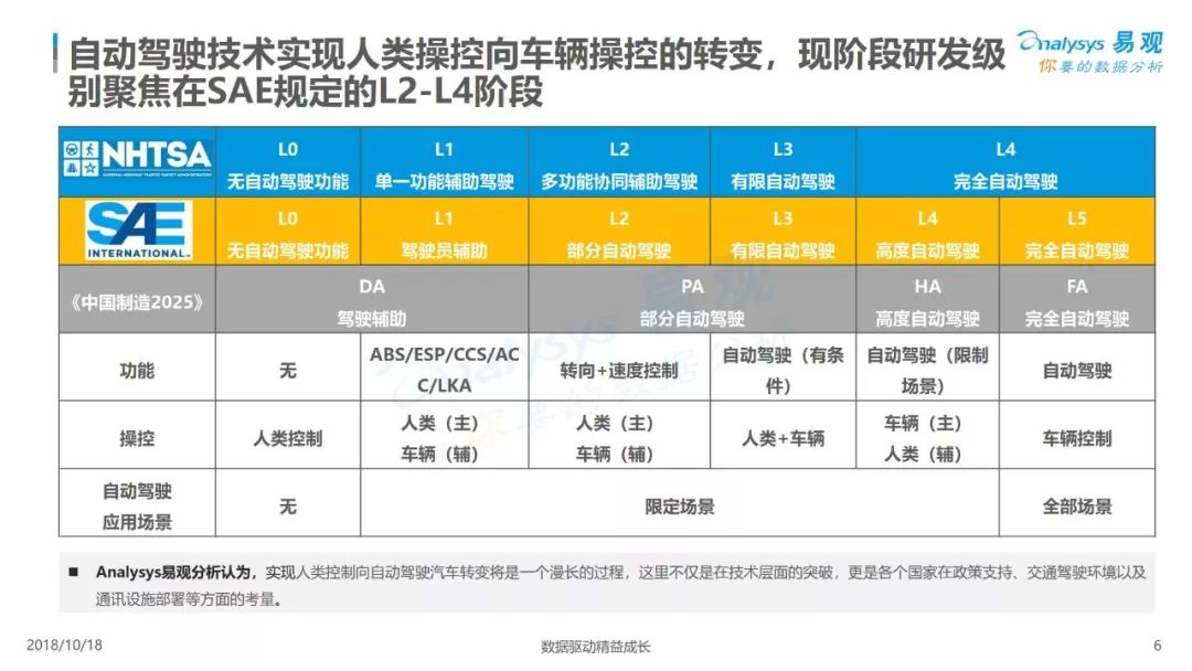 新澳2024正版資料免費(fèi)公開，精細(xì)分析解釋定義_限定版90.42.97