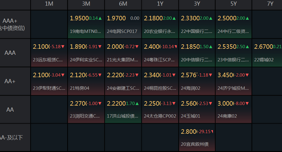 管家婆一哨一嗎100中，持續(xù)設(shè)計(jì)解析方案_Tablet34.30.14