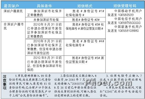 工程案例 第1018頁