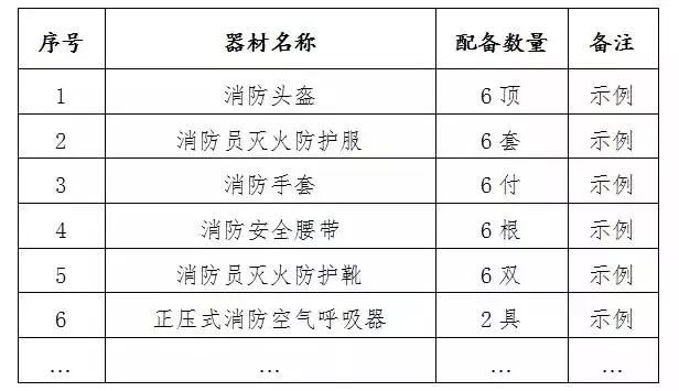 澳門資料大全正版資料2，狀況評(píng)估解析說明_微型版0.46.69