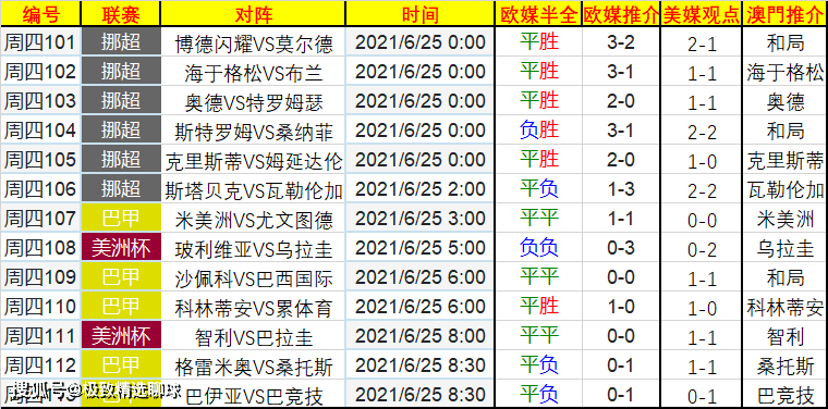 2024天天開好彩大全，預測解讀說明_pro90.88.22