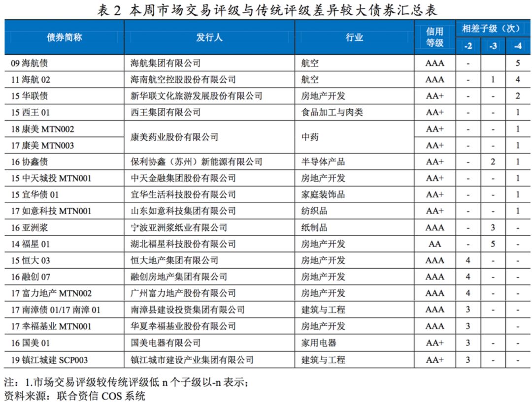 新澳門(mén)2024年資料大全宮家婆，創(chuàng)造性方案解析_Mixed89.40.1