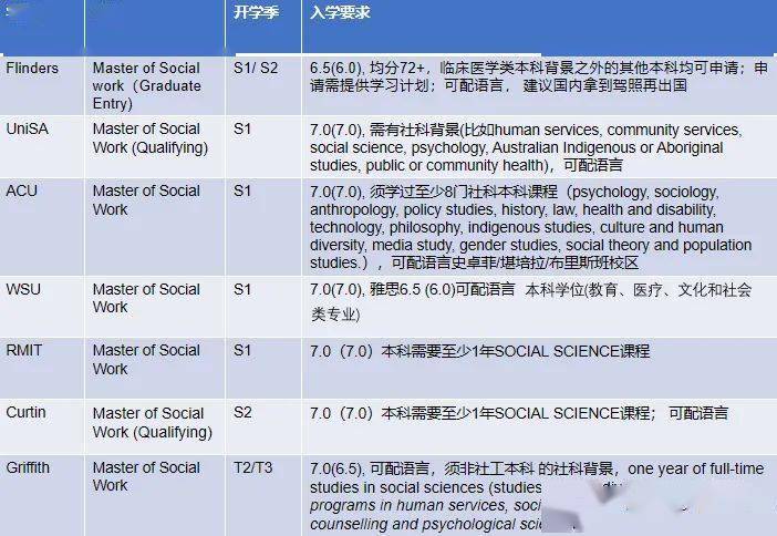 新澳正版資料免費(fèi)提供，功能性操作方案制定_粉絲款65.83.89