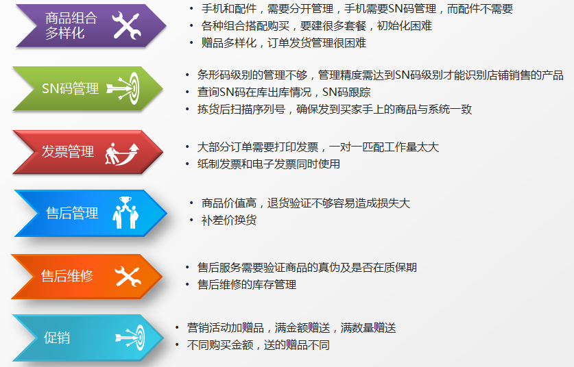 2024年管家婆精準(zhǔn)一肖61期，快速實(shí)施解答策略_Harmony款7.78.35