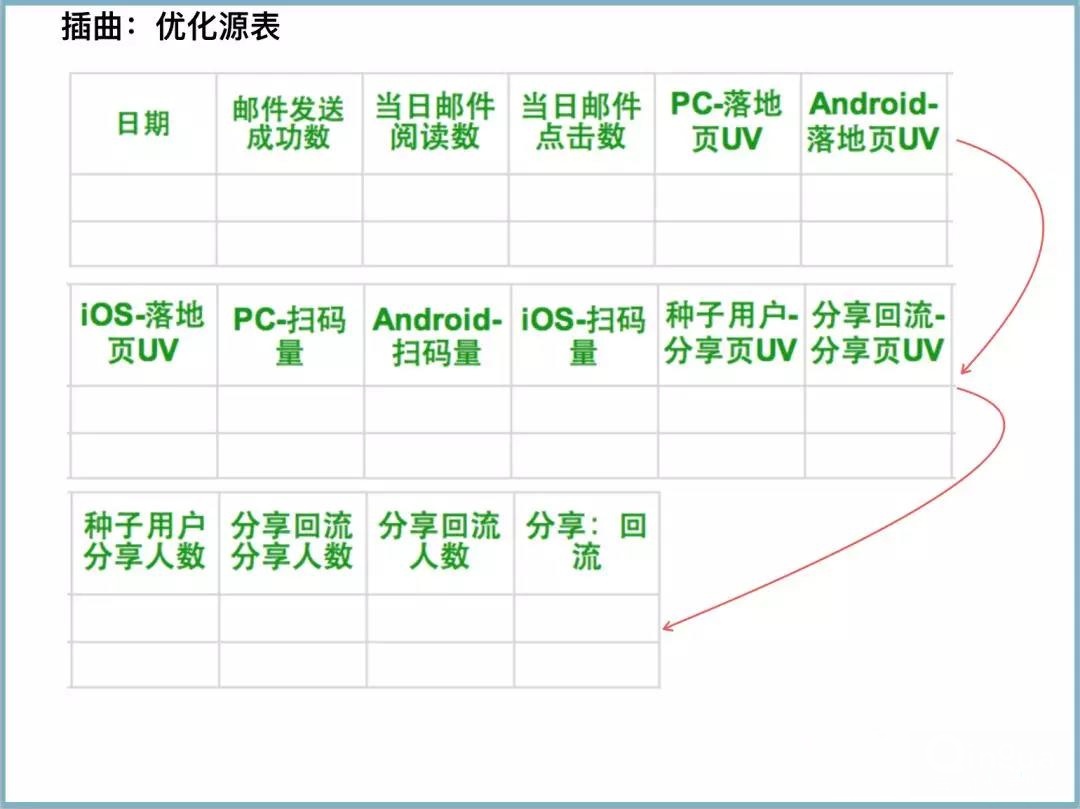 2024澳門(mén)資料大全免費(fèi)，靈活解析執(zhí)行_iShop47.98.93