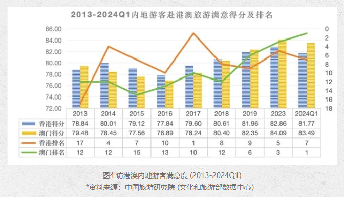 2023年澳門正版資料免費(fèi)公開(kāi)，深入解析策略數(shù)據(jù)_模擬版98.29.37