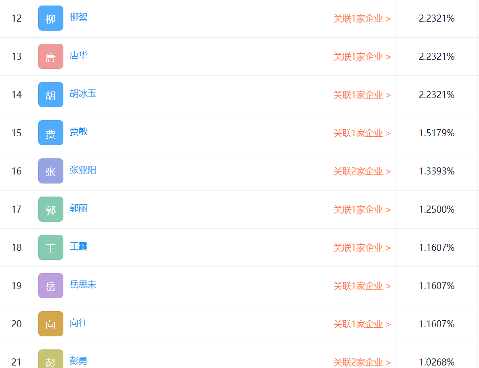 官老婆一碼一肖資料免費大全，快速方案執(zhí)行_界面版35.80.36