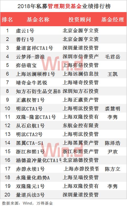 2024資料大全正版資料，實效策略分析_OP21.80.95