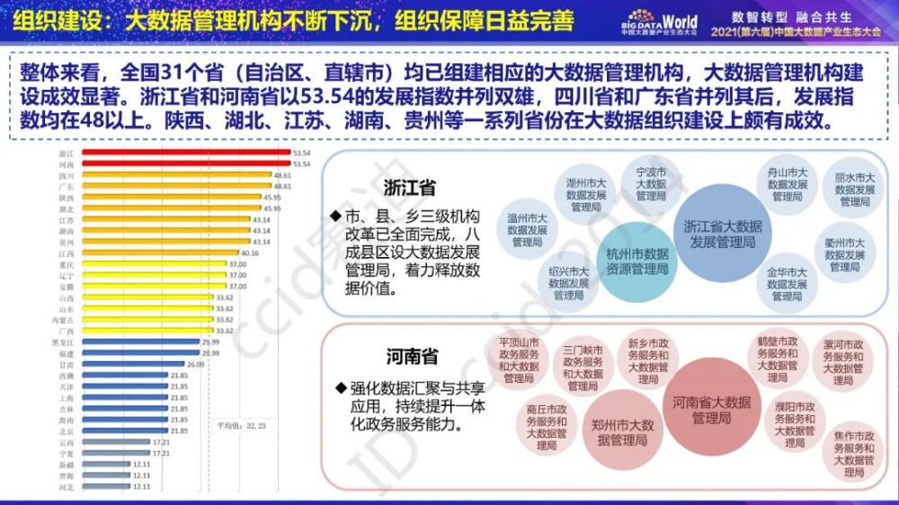 工程案例 第1014頁(yè)