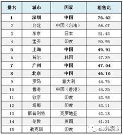 2024新澳天天開(kāi)獎(jiǎng)資料大全最新，收益分析說(shuō)明_PT14.25.60