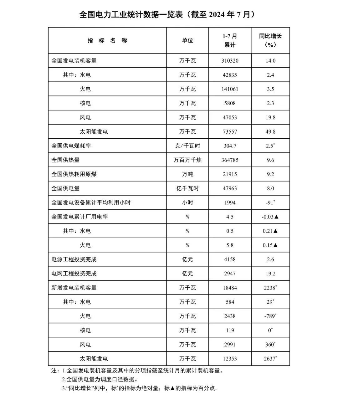 2024新澳免費資料圖片，深入執(zhí)行數(shù)據(jù)方案_娛樂版37.45.73