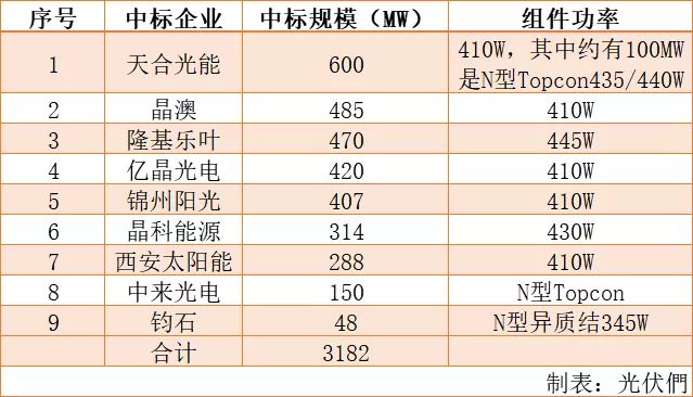 森久 第192頁