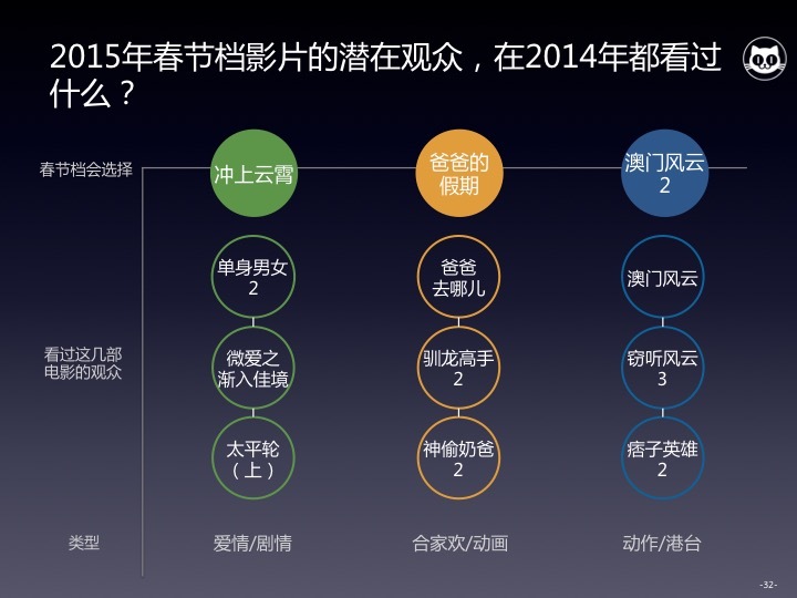 2024香港圖庫免費資料大全看，深度應(yīng)用解析數(shù)據(jù)_微型版24.87.52