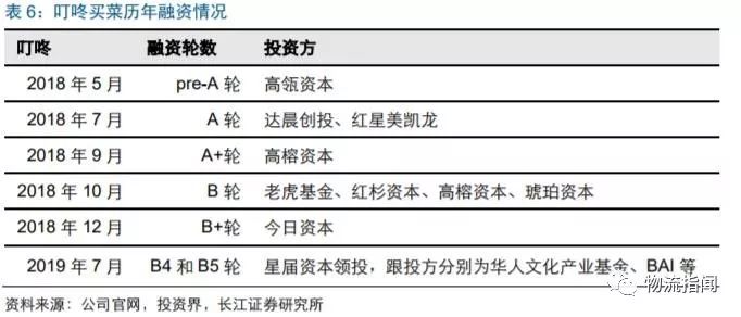 新奧門天天開將資料大全，深度調(diào)查解析說明_Advanced2.19.86