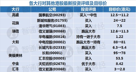 新奧天天免費資料東方心經(jīng)，快速設(shè)計問題計劃_Tizen54.91.18