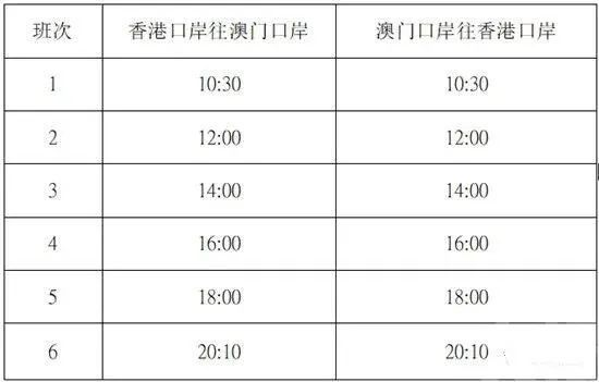 2024澳門天天開好彩精準(zhǔn)24碼，全面執(zhí)行計劃數(shù)據(jù)_VE版48.69.21