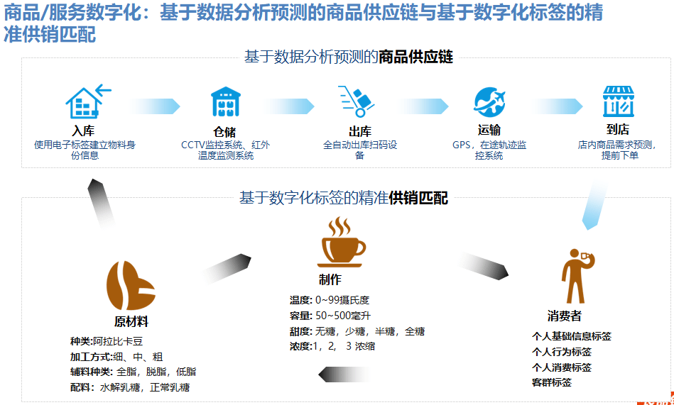 新澳門2024年正版免費公開，精細化執(zhí)行設(shè)計_FHD69.57.83