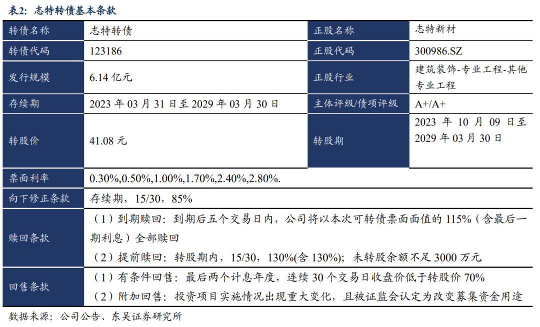 2024澳門今晚開特馬開什么，精細化評估解析_WearOS26.19.28