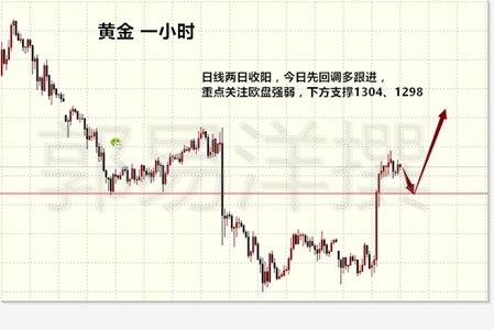 今日朝美局勢更新，最新動態(tài)與分析