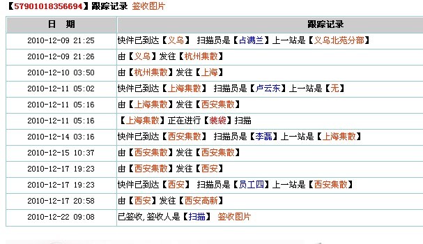 新2024年澳門天天開好彩，效率資料解釋落實(shí)_The14.44.6