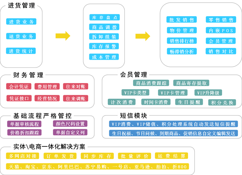 新聞動(dòng)態(tài) 第1041頁(yè)