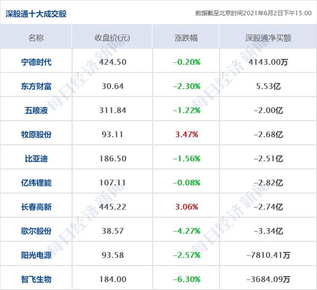 ww香港777766開獎(jiǎng)記錄，最新熱門解答落實(shí)_3D17.75.34