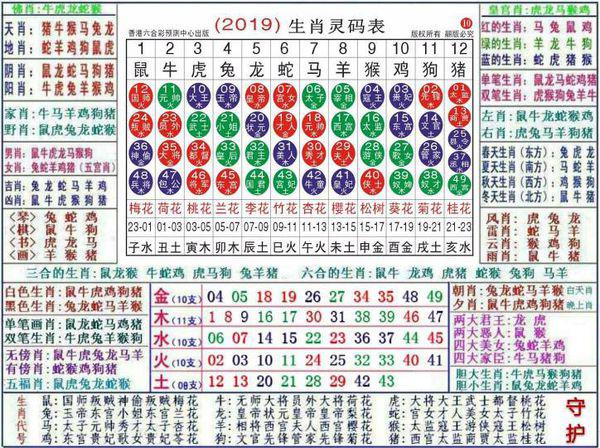 澳門正版資料大全資料生肖卡，最新答案解釋落實(shí)_WP2.29.34