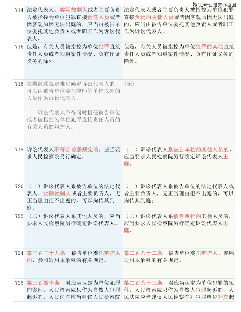 新澳天天開獎資料大全1052期，準(zhǔn)確資料解釋落實(shí)_戰(zhàn)略版93.58.85