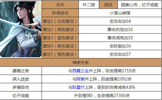 新澳門免費(fèi)資料大全最新版本更新內(nèi)容，全面解答解釋落實(shí)_3D8.96.22