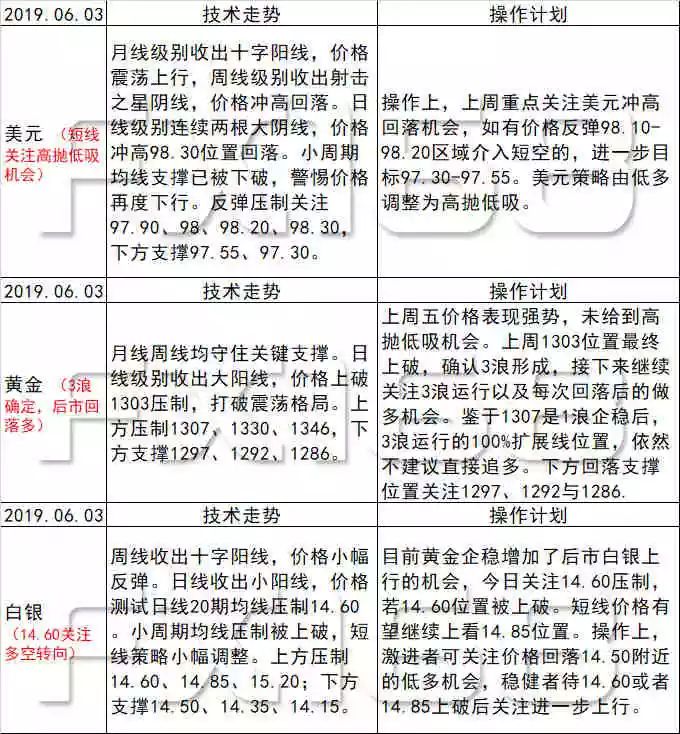 新澳天天彩正版資料，全面解答解釋落實(shí)_The83.68.31