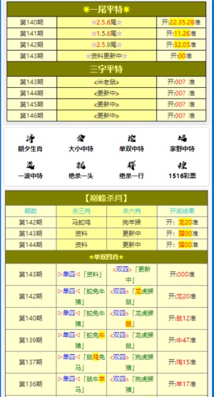 2024新澳門全年九肖資料，最新熱門解答落實_BT46.24.81