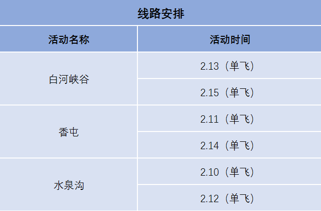 解決方案 第920頁