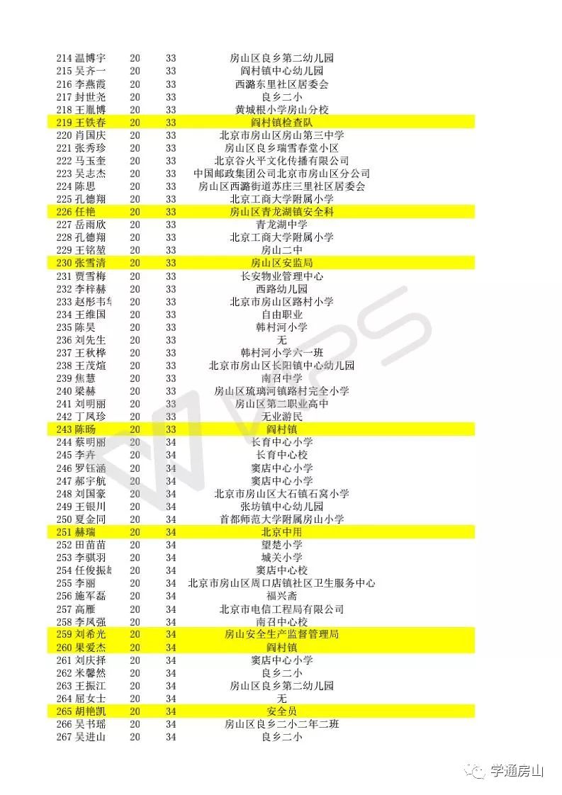 新澳天天開(kāi)獎(jiǎng)資料大全三中三，最新熱門解答落實(shí)_V75.48.14