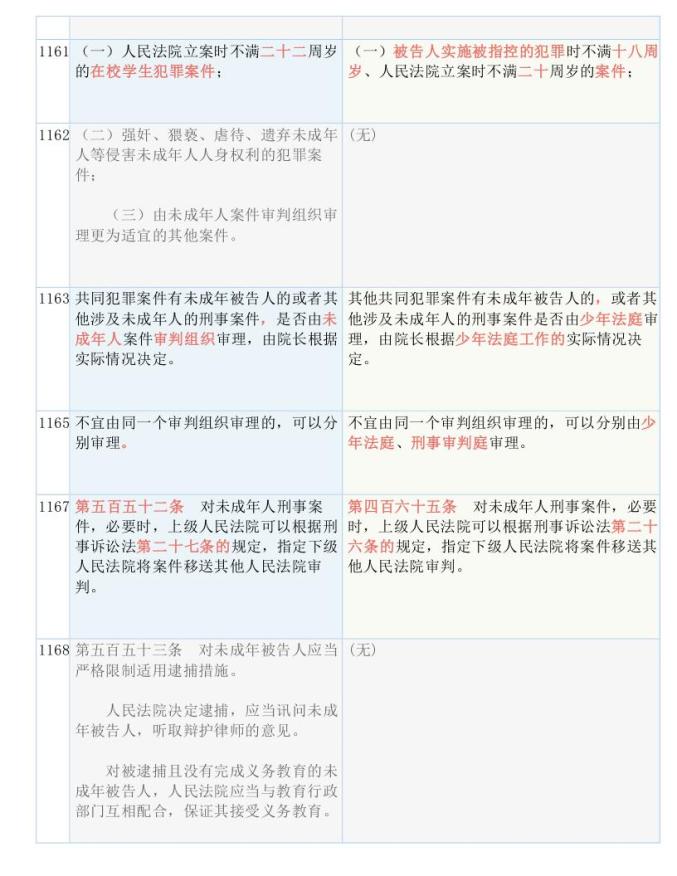 2024新奧正版資料免費(fèi)，效率資料解釋落實(shí)_BT28.7.42